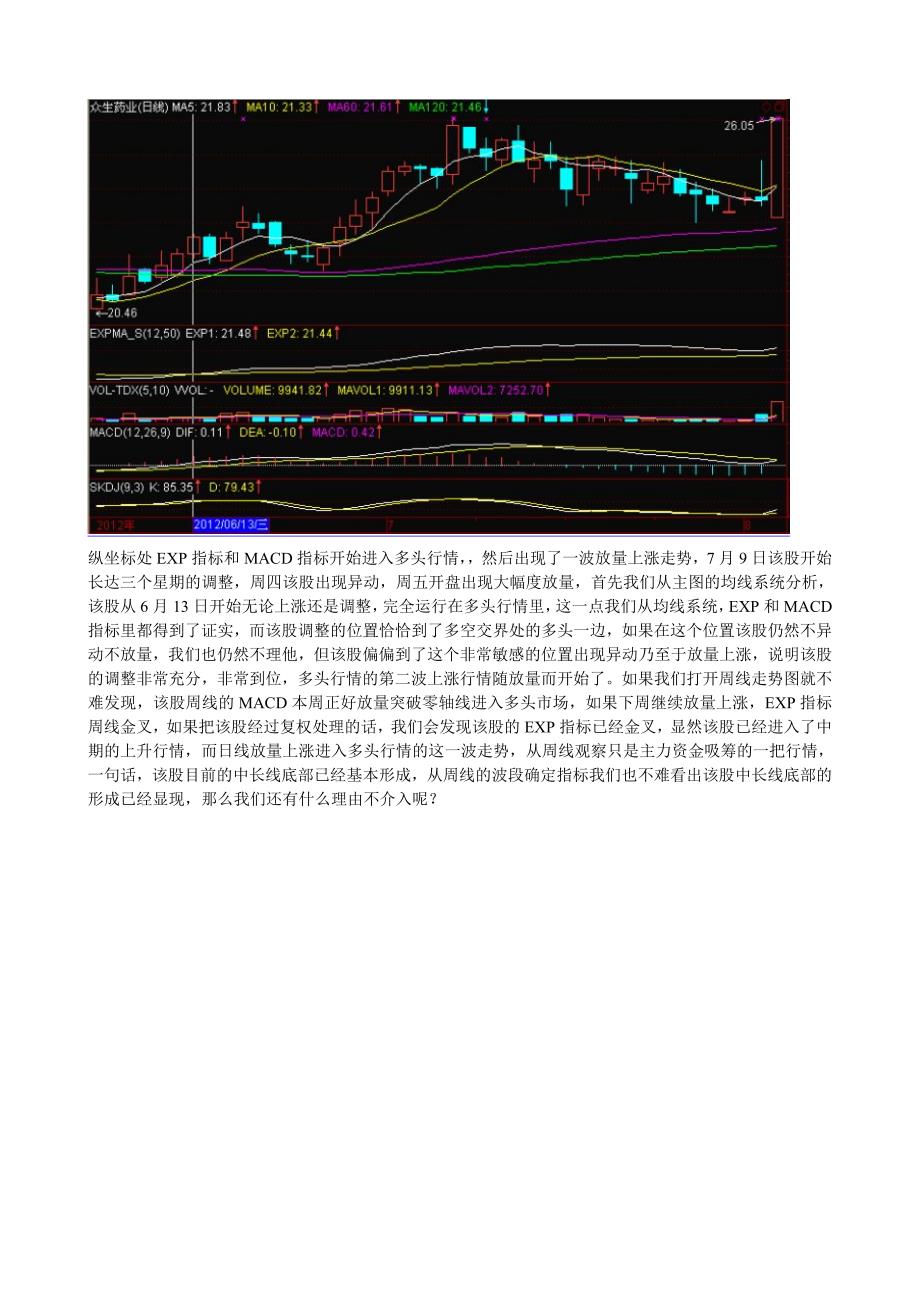 全面系统的掌握短线操作技能_第4页