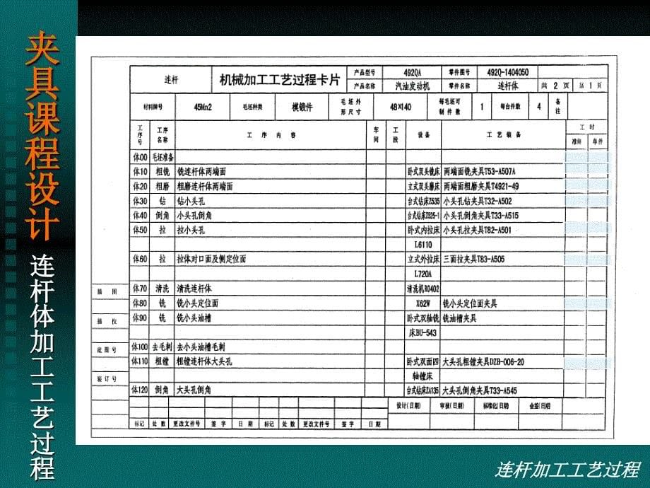 连杆加工工艺过程_第5页