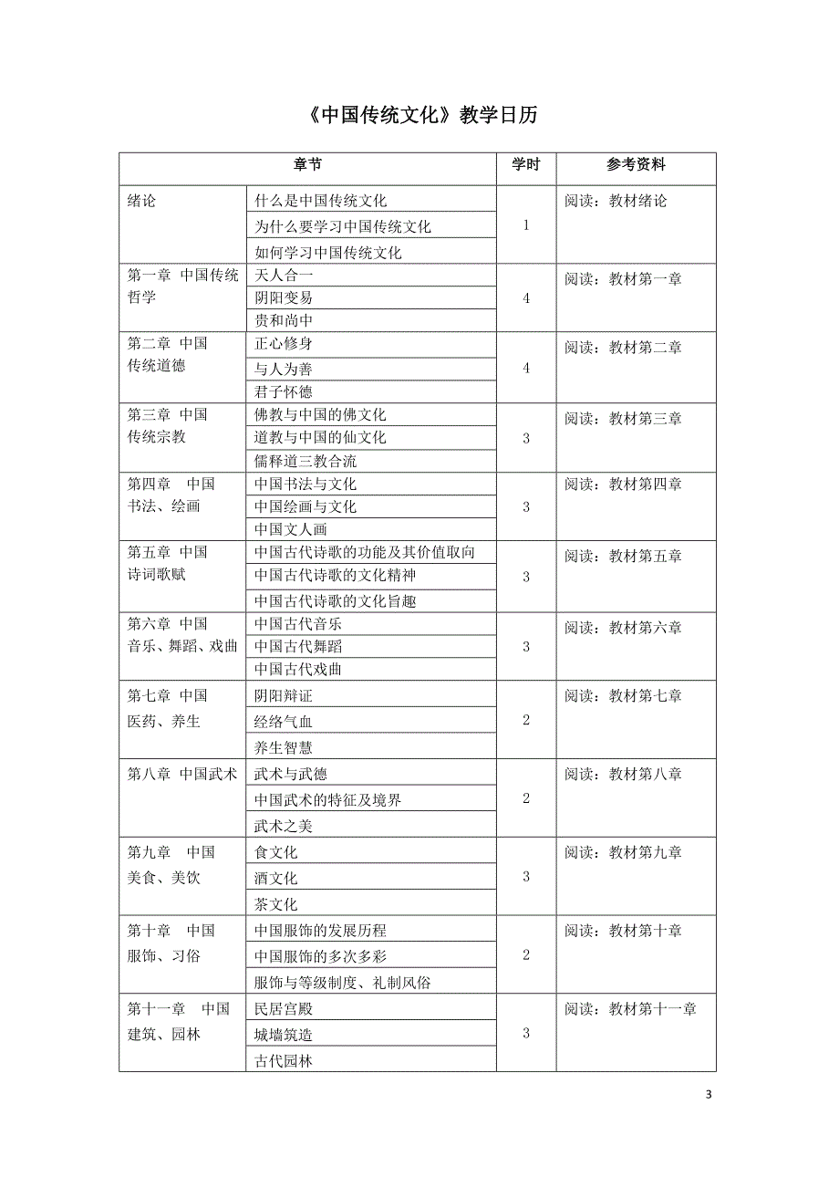 《中国传统文化》课程教学大纲_第3页