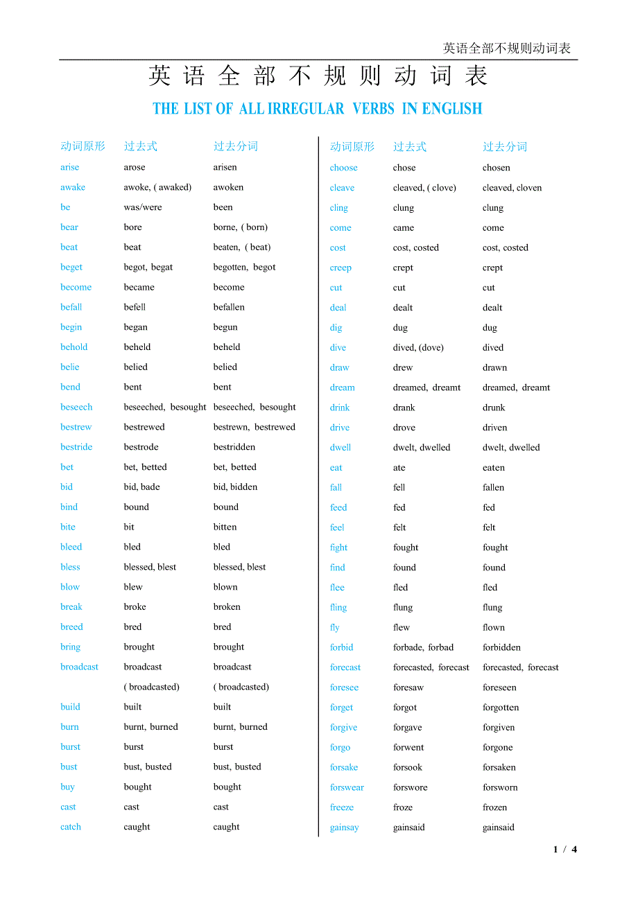【英语全部不规则动词表】_第1页