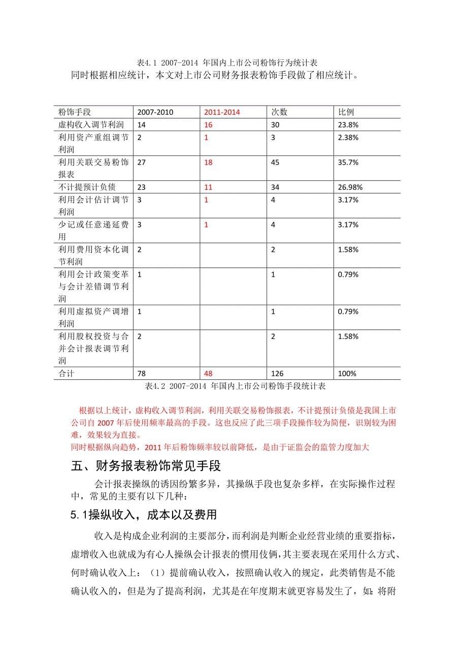 《上市公司财务报表粉饰与其案例分析》_第5页