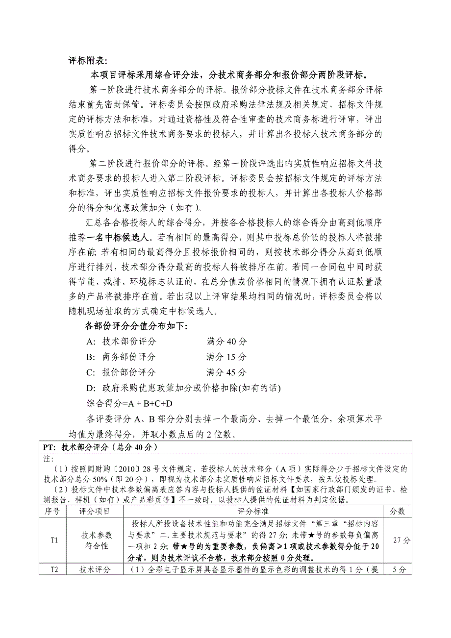 led项目商务技术评分表_第1页