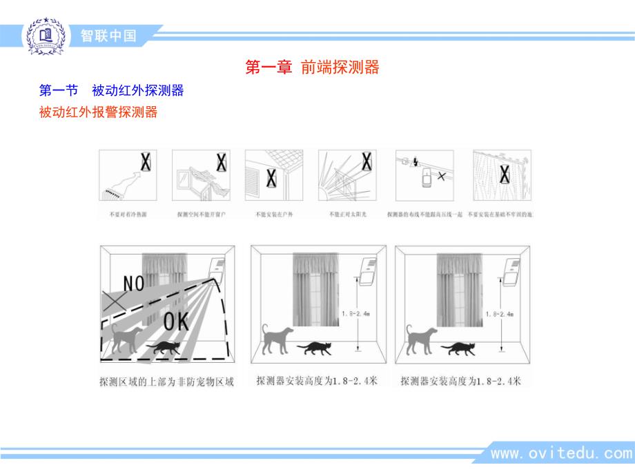 被动红外探测器2_第4页