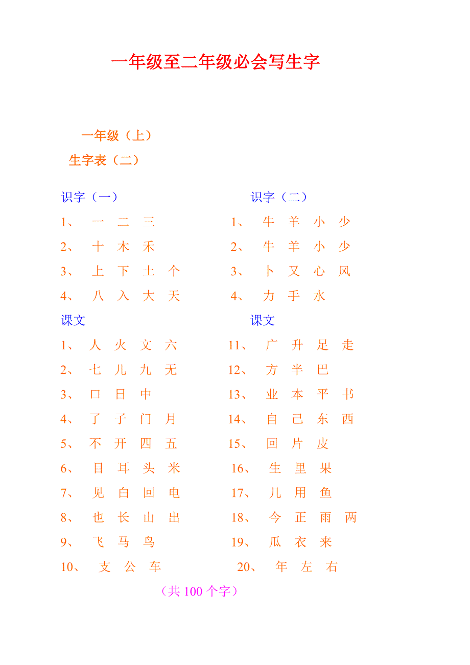 一年级至二年级必会生字_第1页