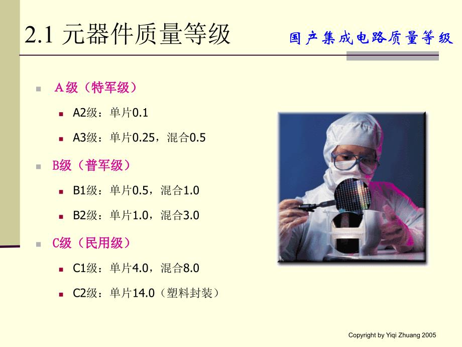 电子元器件的可靠性应用_第4页