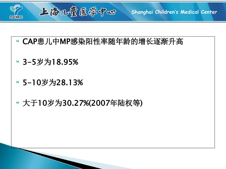 儿童重症肺炎支原体肺炎_第3页