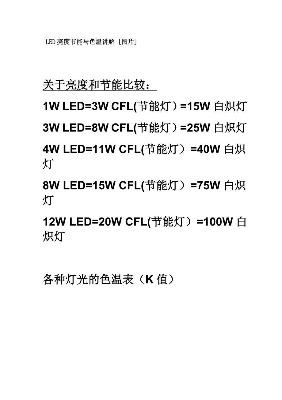 led亮度节能与色温讲解_第1页
