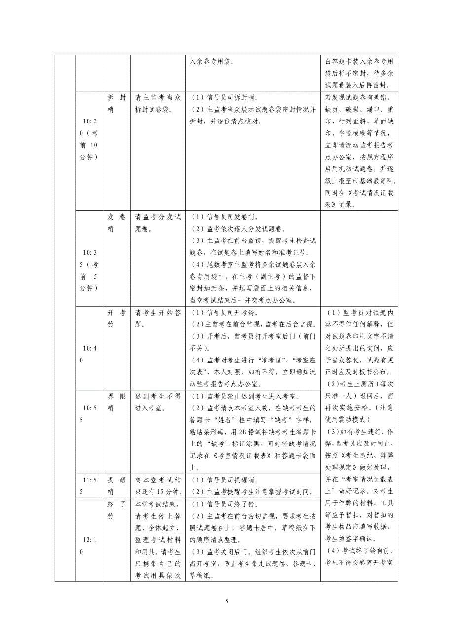 中考考试管理、工作程序及时间安排_第5页