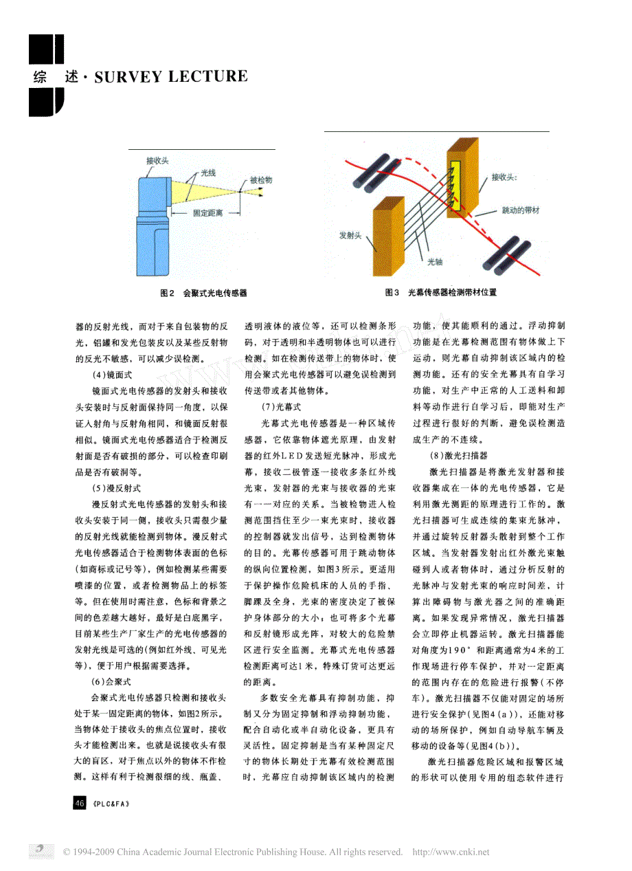 各种光电传感器的不同应用方式_第2页