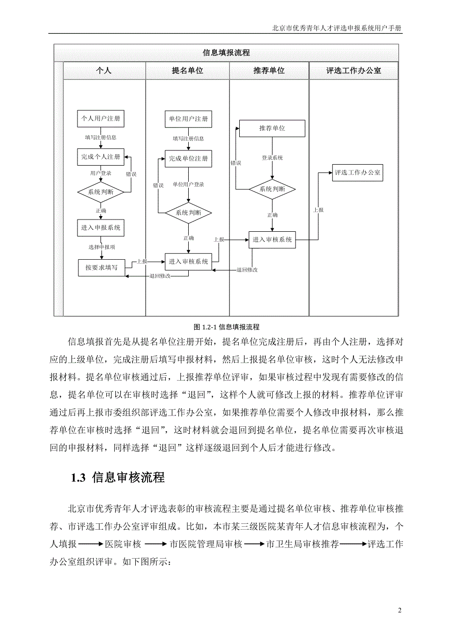 北京人才工作信息平台使用手册_第4页