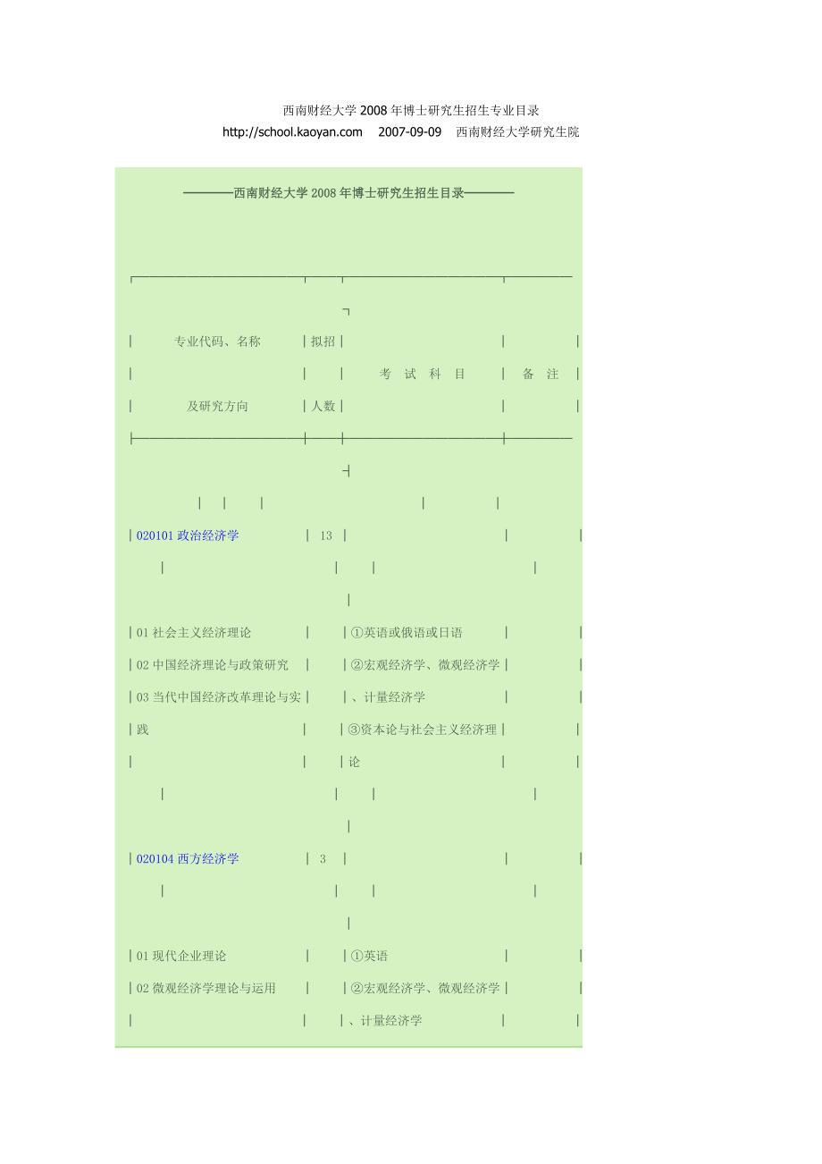 西南财经大学 企管等  俄语 博士_第1页