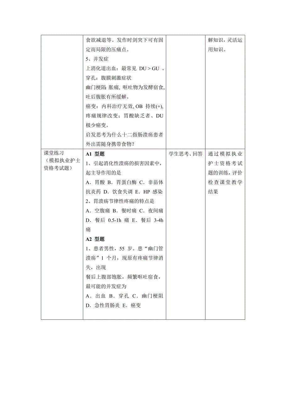 消化性溃疡的概念、发病及临床表现教学设计_第4页