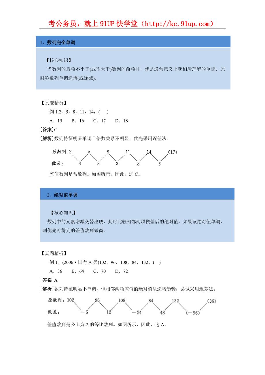 公务员考试数字推理八大解题方法_第2页