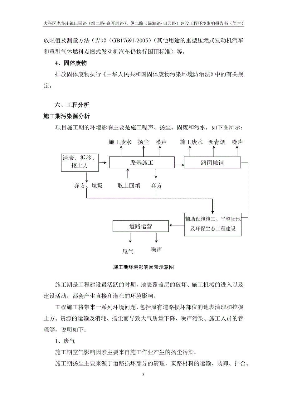 大兴区庞各庄镇田园路（纵二路~京开辅路）、纵二路（绿海_第3页