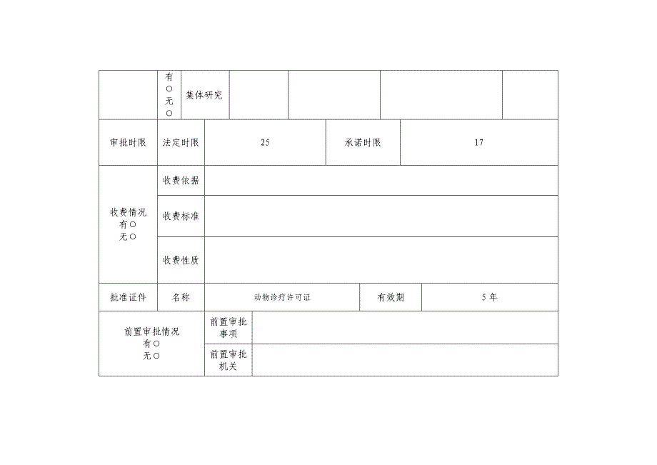 动物诊疗许可办理流程表_第4页