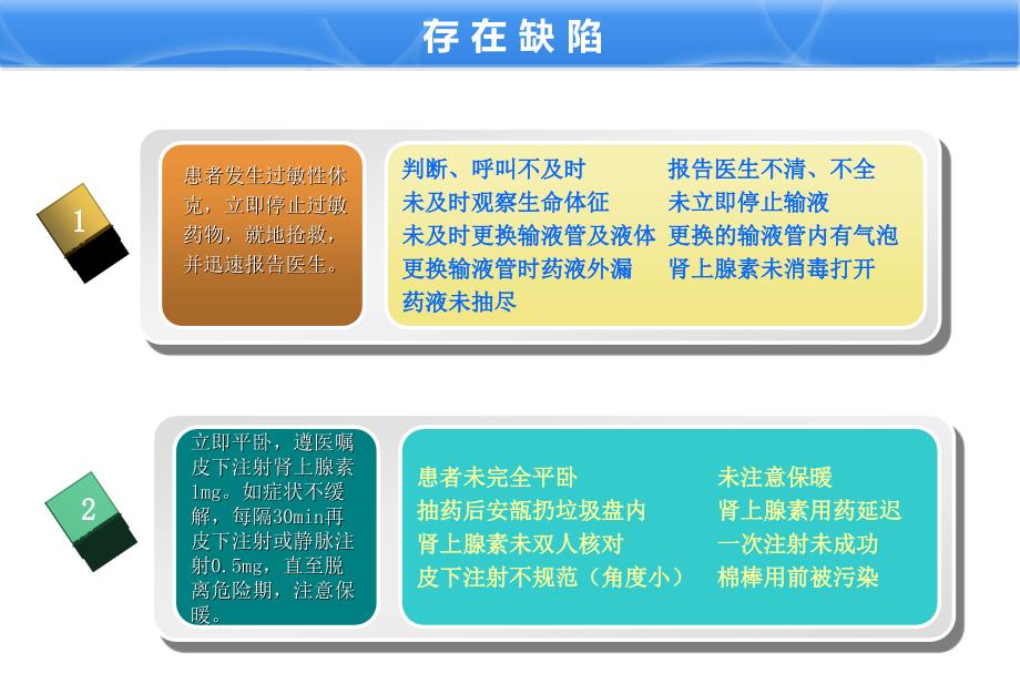 药物过敏性休克护理预案考核反馈_第4页