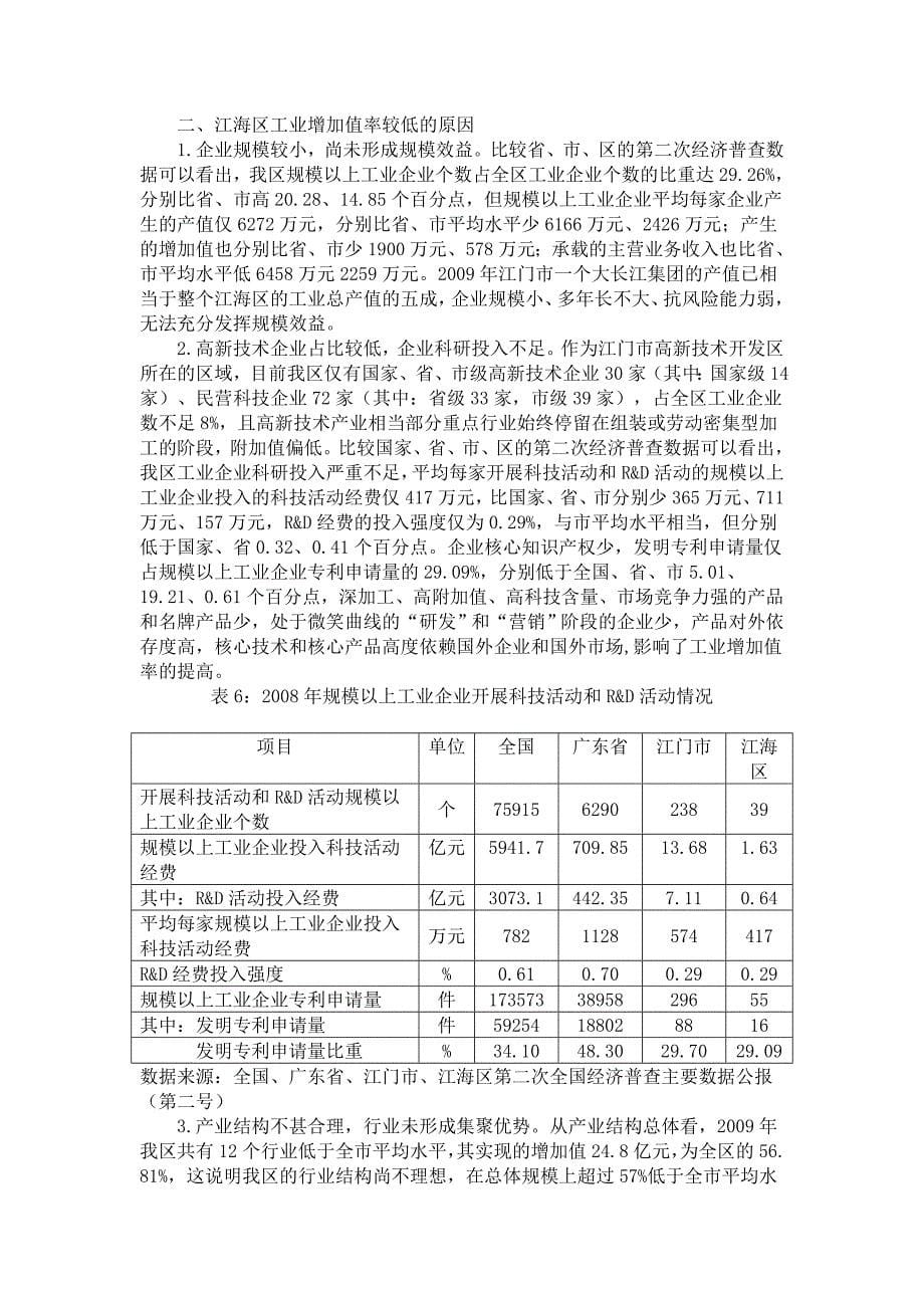 初探江海区规模以上工业增加值率较低的原因_第5页