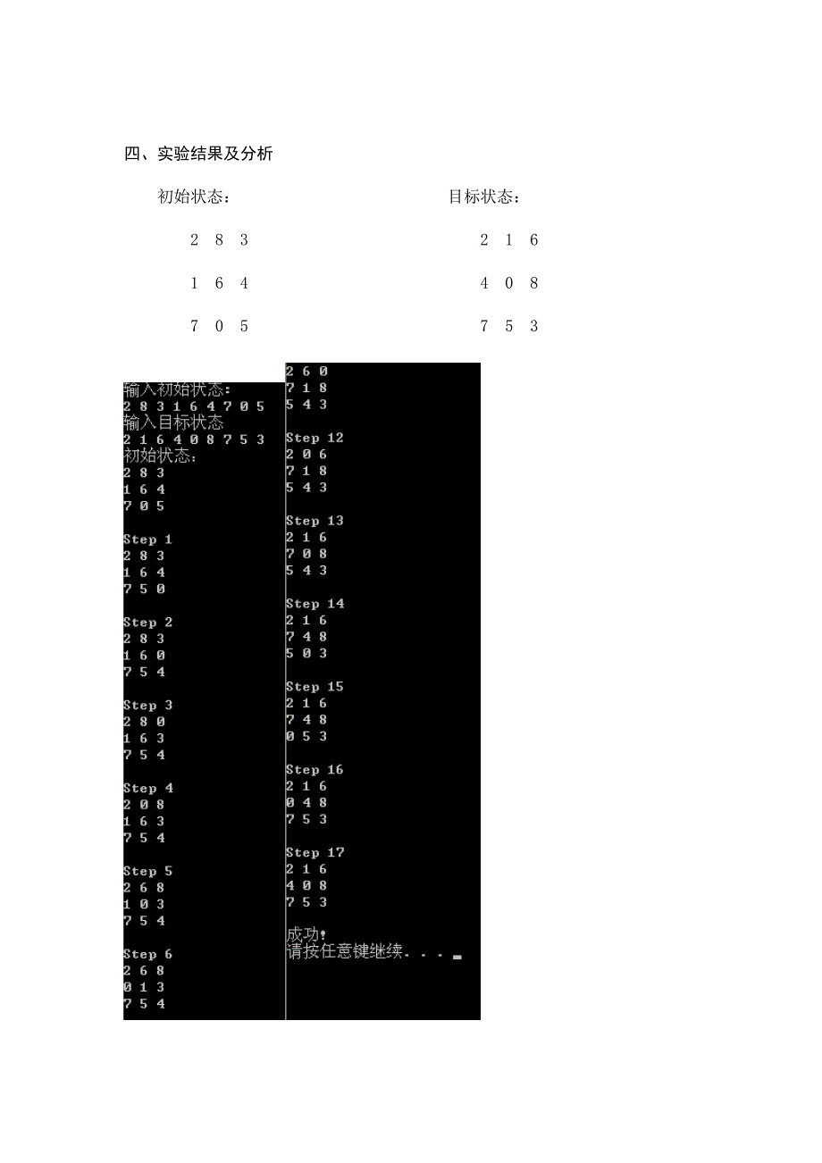 人工智能_八数码实验报告_第3页