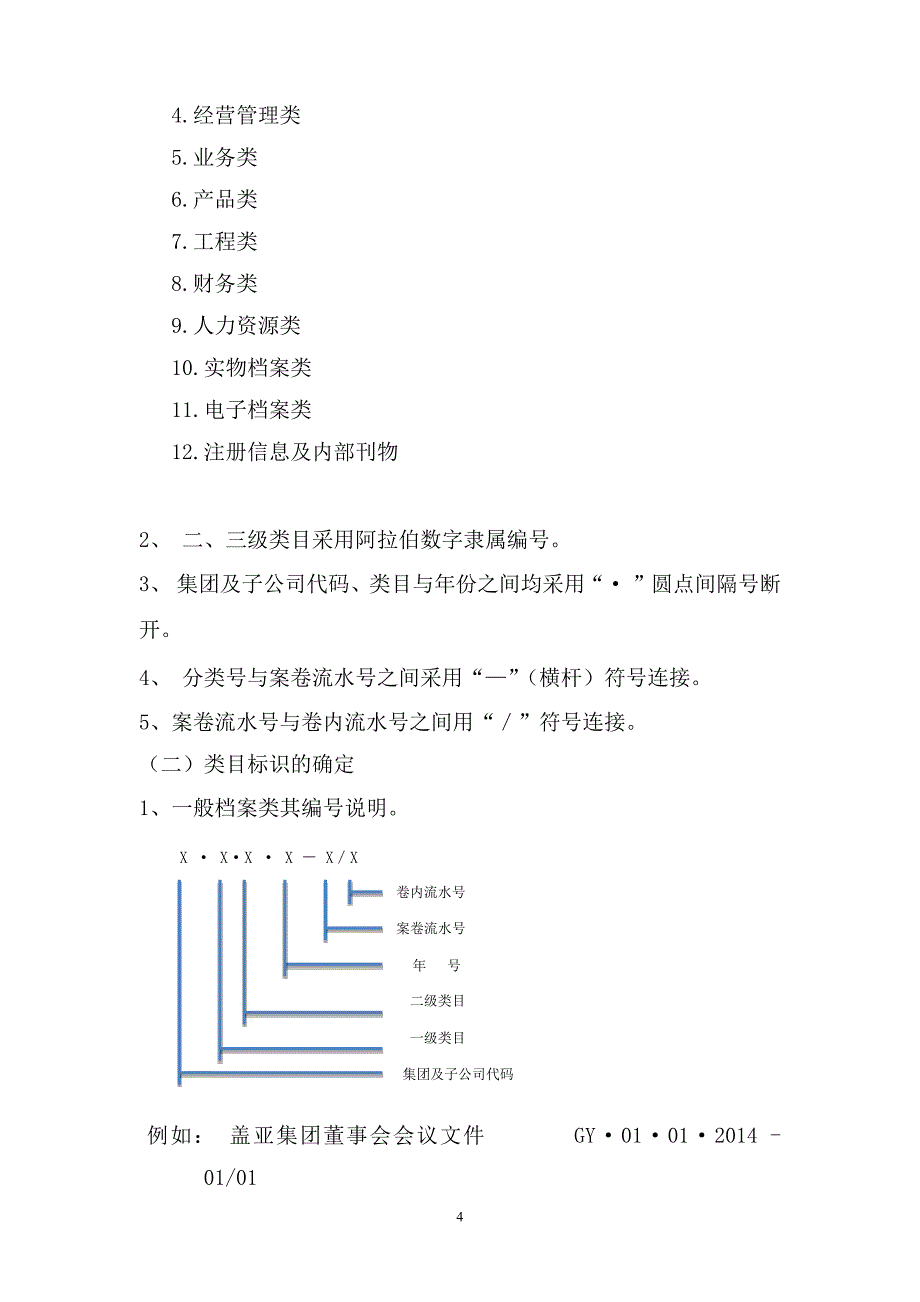 盖亚集团档案管理办法_第4页