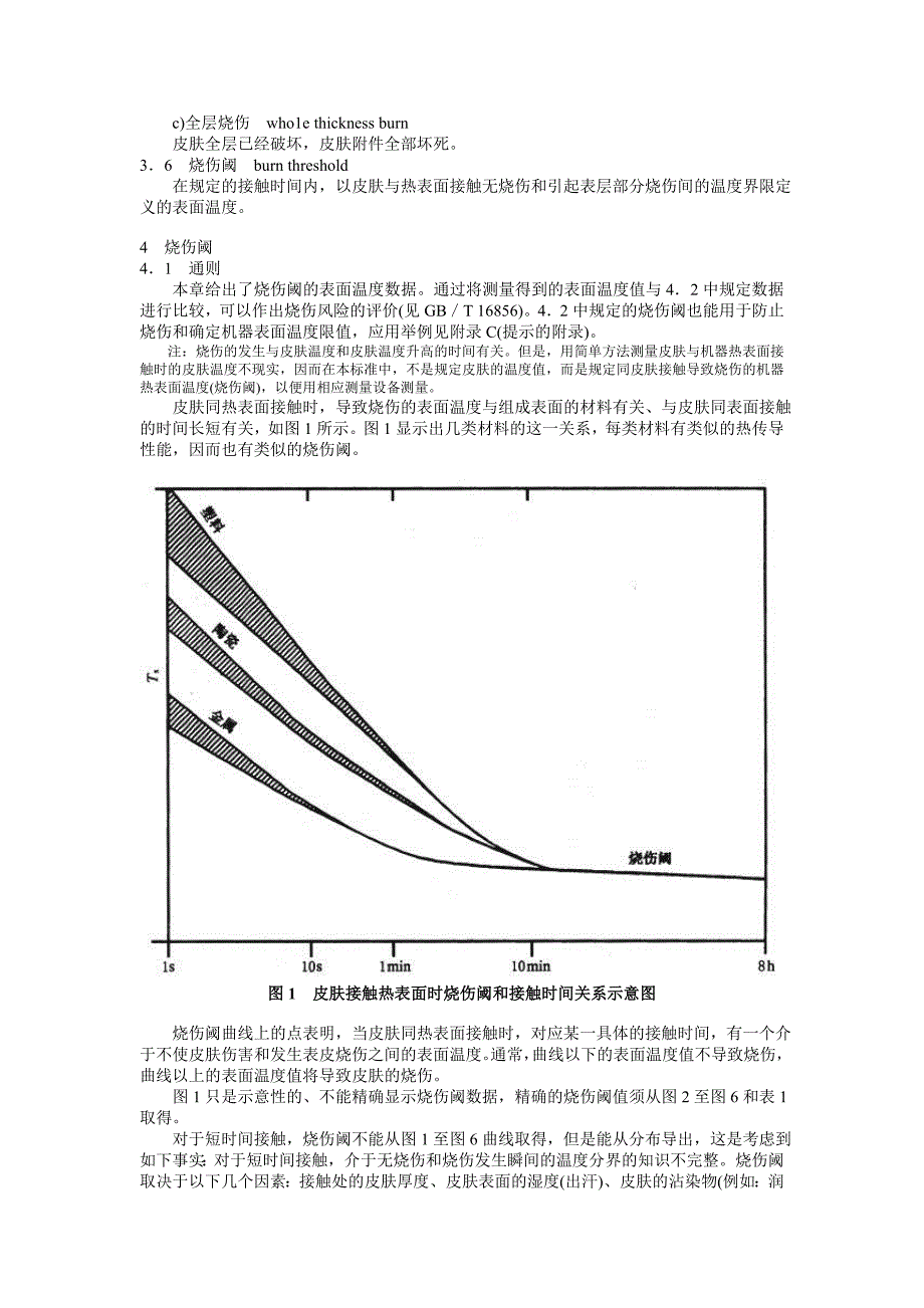 机械安全  可接触表面温度  确定热表面温度限值的工学数据_第3页