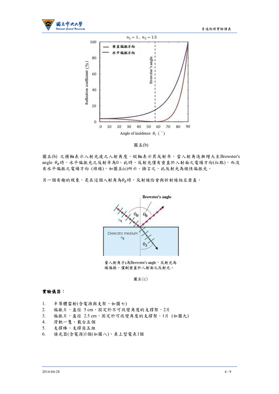 光的偏振性质-国立中央大学物理系教学实验室_第4页