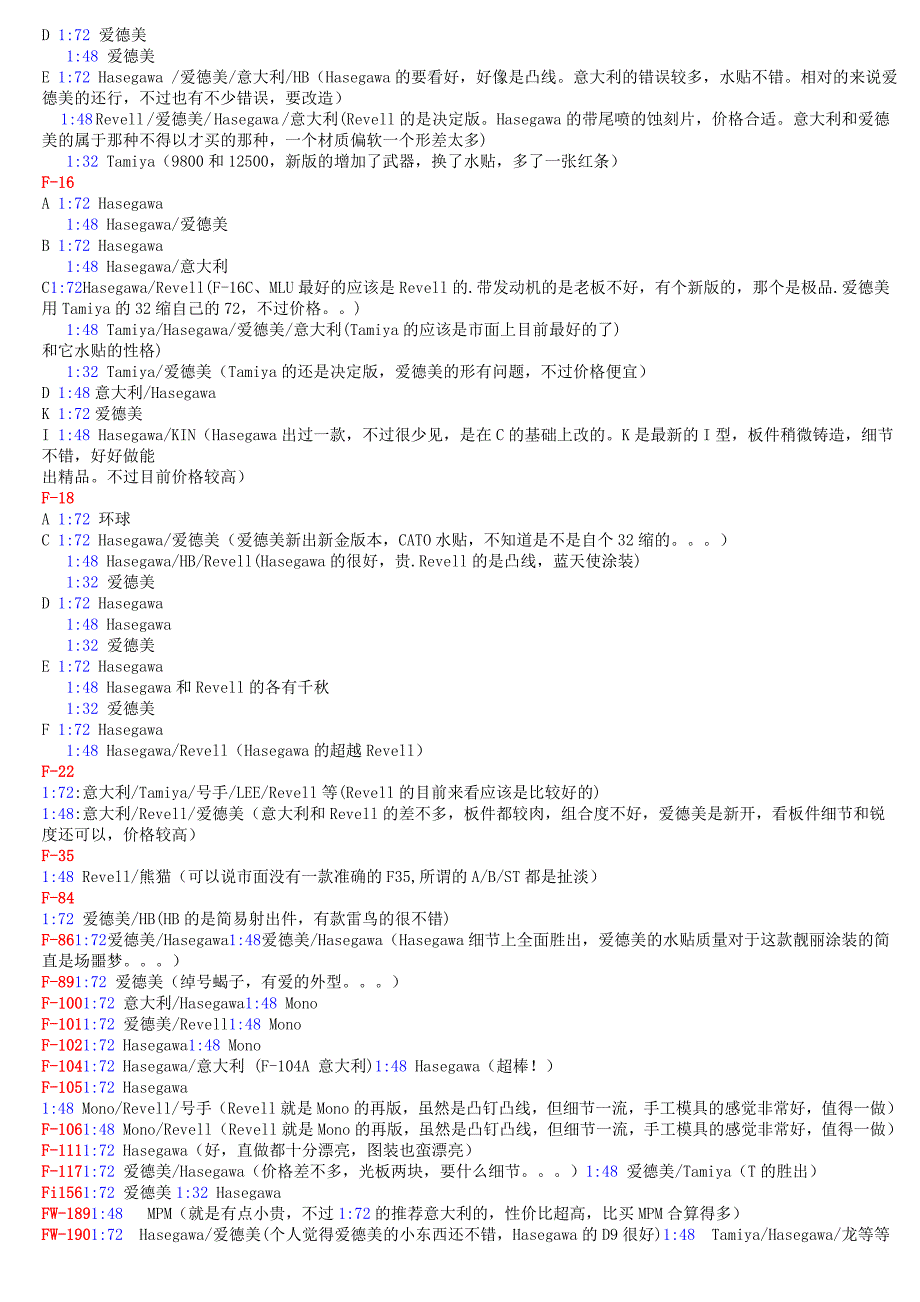 飞机类模型版件盘点查询_第3页