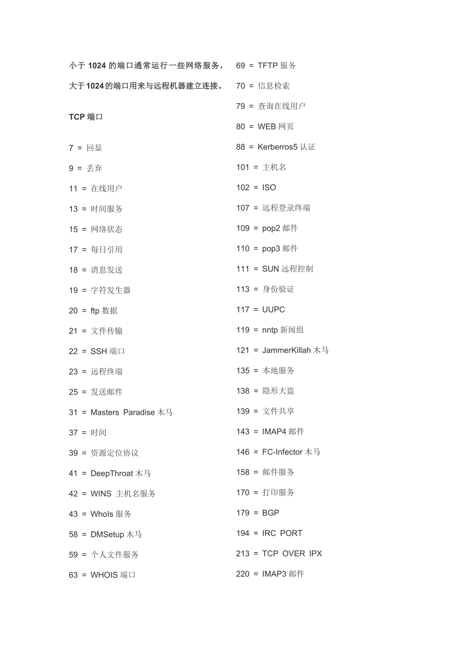 常见tcp和udp端口列表_第1页