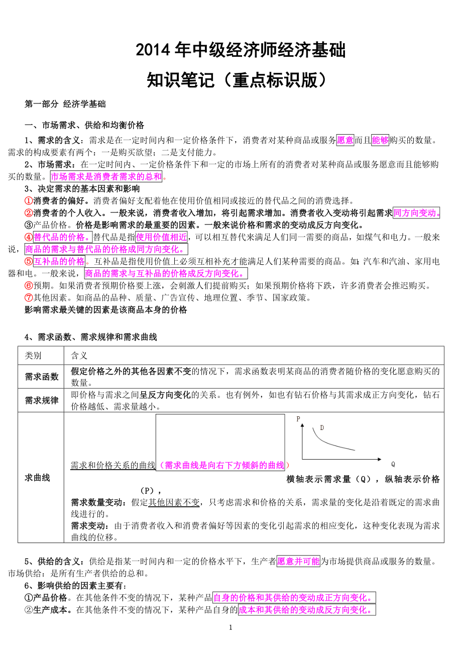 2014年中级经济师职称考试经济基础知识笔记精选推荐)_第1页