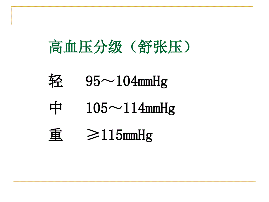 抗高血压药合理使用_第3页