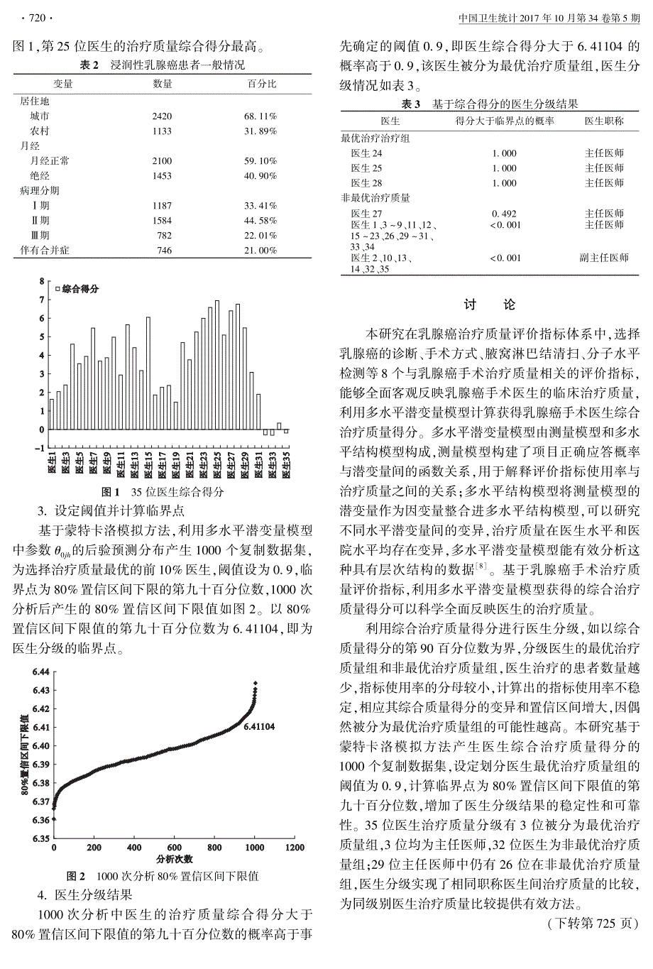 基于蒙特卡洛模拟方法医生综合治疗质量的分级研究_第3页