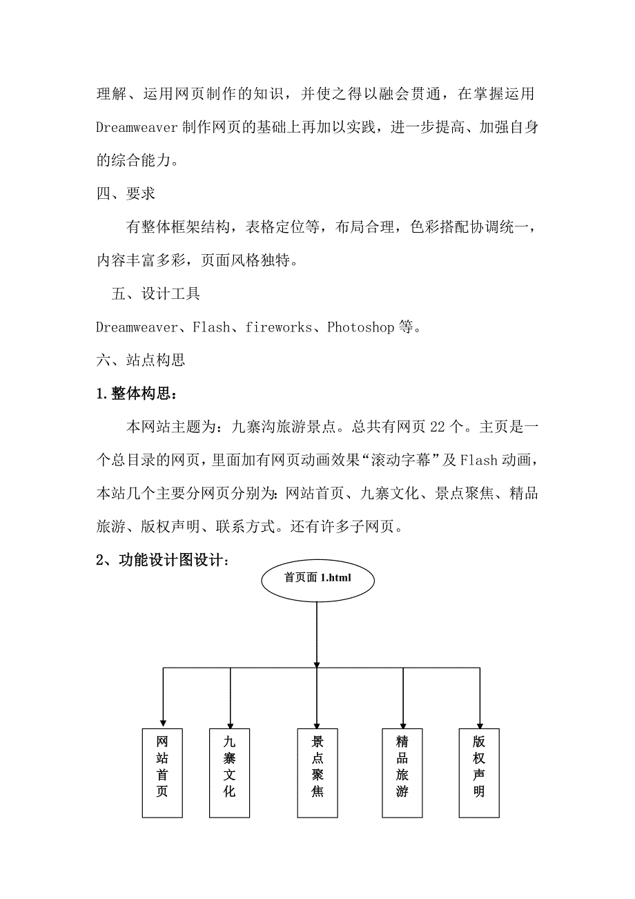 九寨沟旅游网站的设计报告_第2页