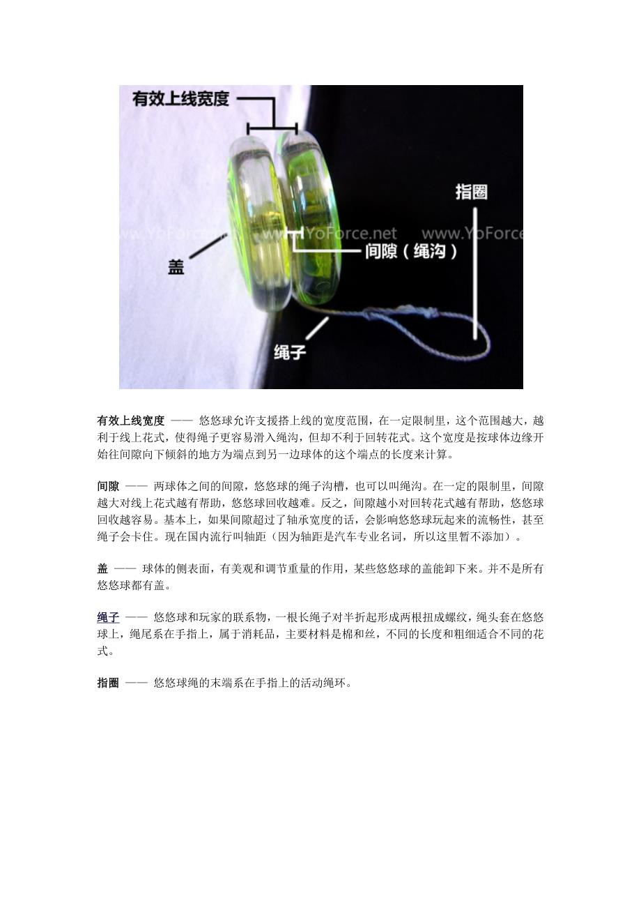 了解悠悠球的基本结构_第1页