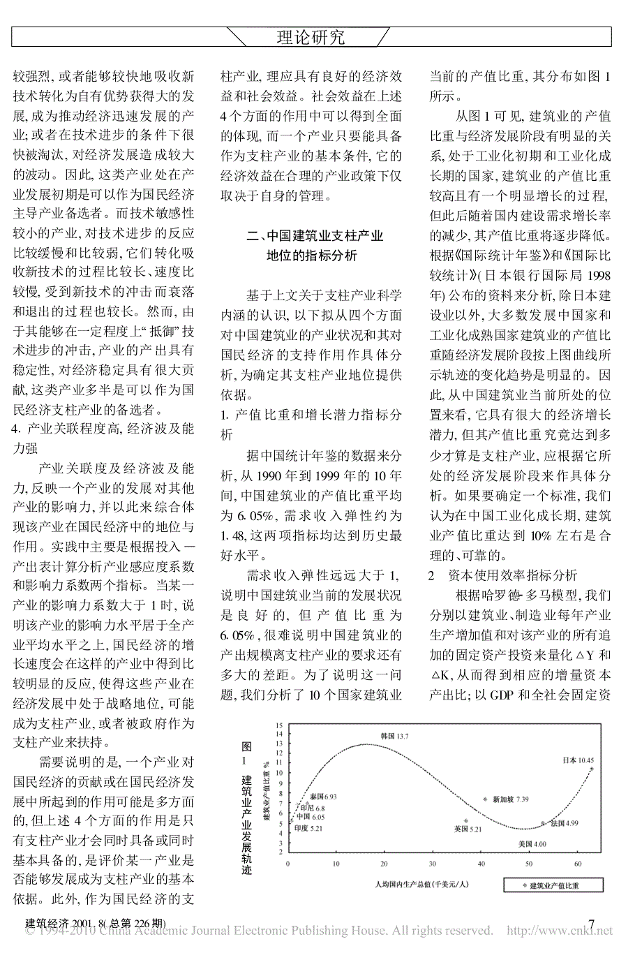 中国建筑业支柱产业地位分析_第2页