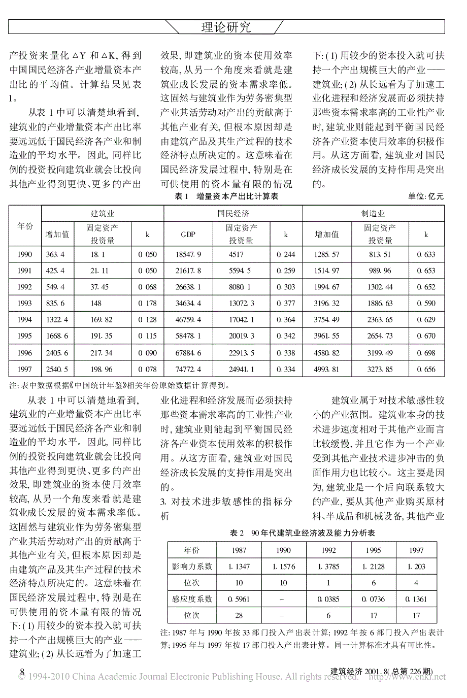 中国建筑业支柱产业地位分析_第3页