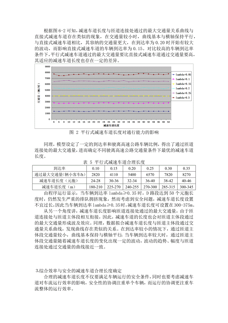 减速车道合理长度的确定_第4页