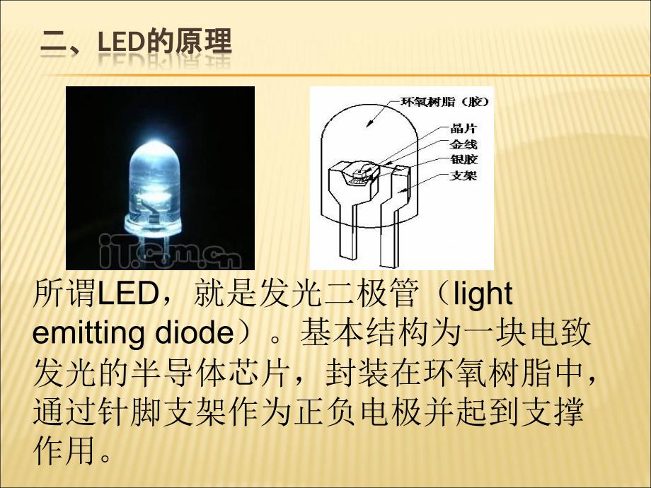 led照明培训资料_第3页