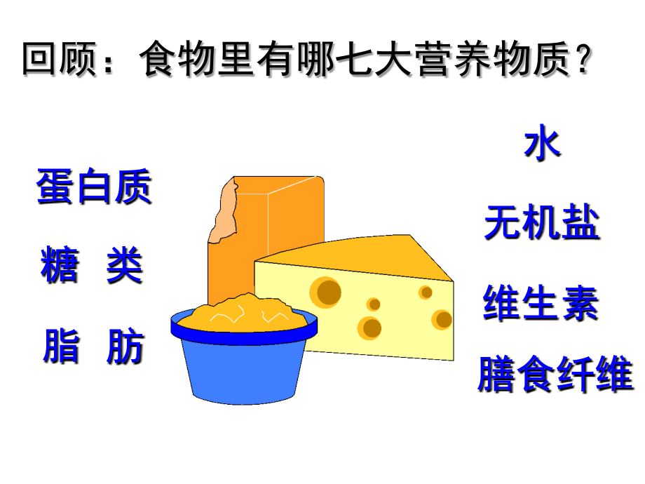 关注合理营养与食品安全_第1页