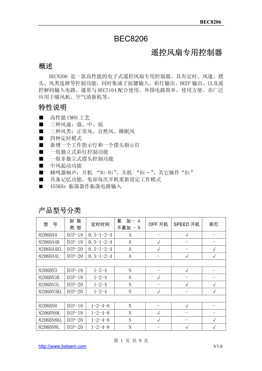 遥控风扇专用控制器_第1页