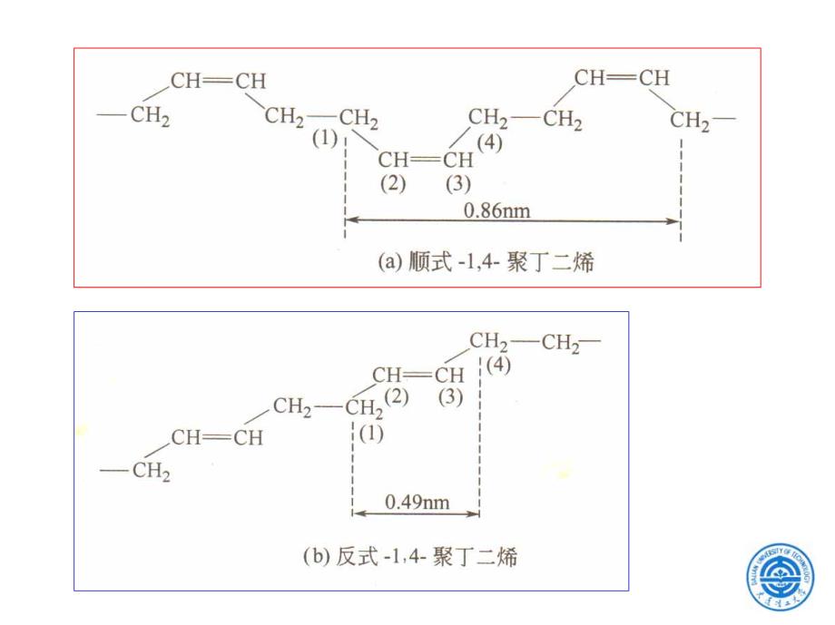 合成橡胶-聚丁二烯橡胶_第2页