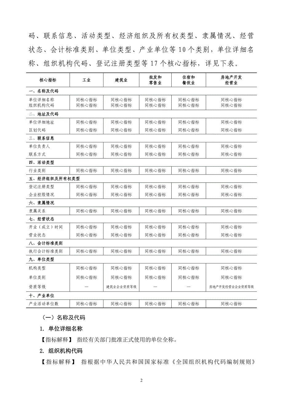 企业一套表统计调查核心指标体系_第2页