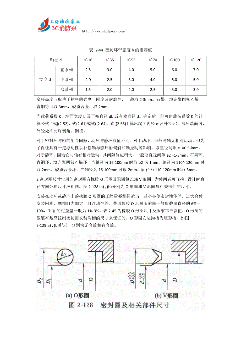 解析机械密封主要零件尺寸_第2页