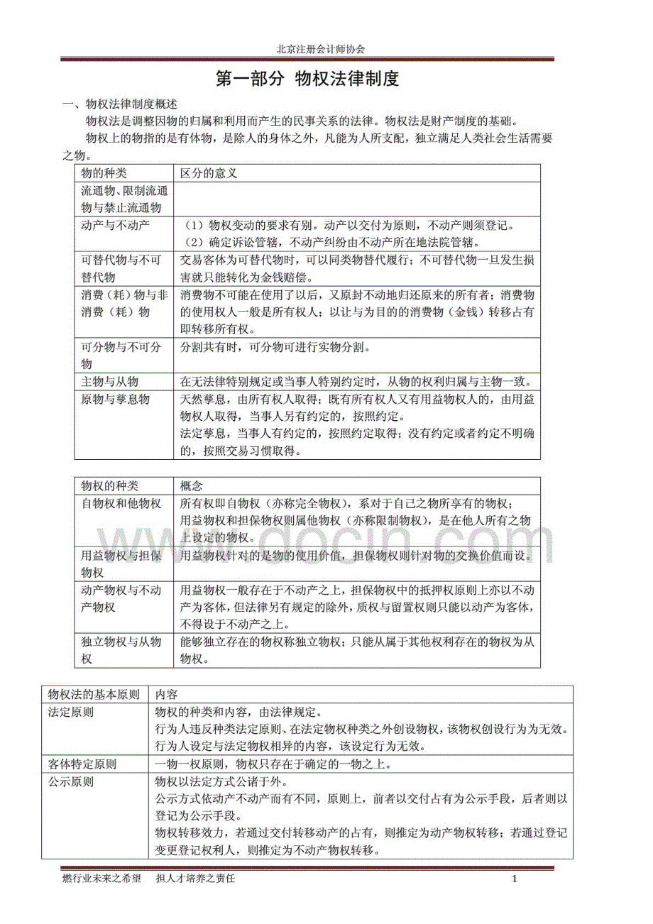 2015年注册会计师考试《经济法》专业知识集锦_第1页