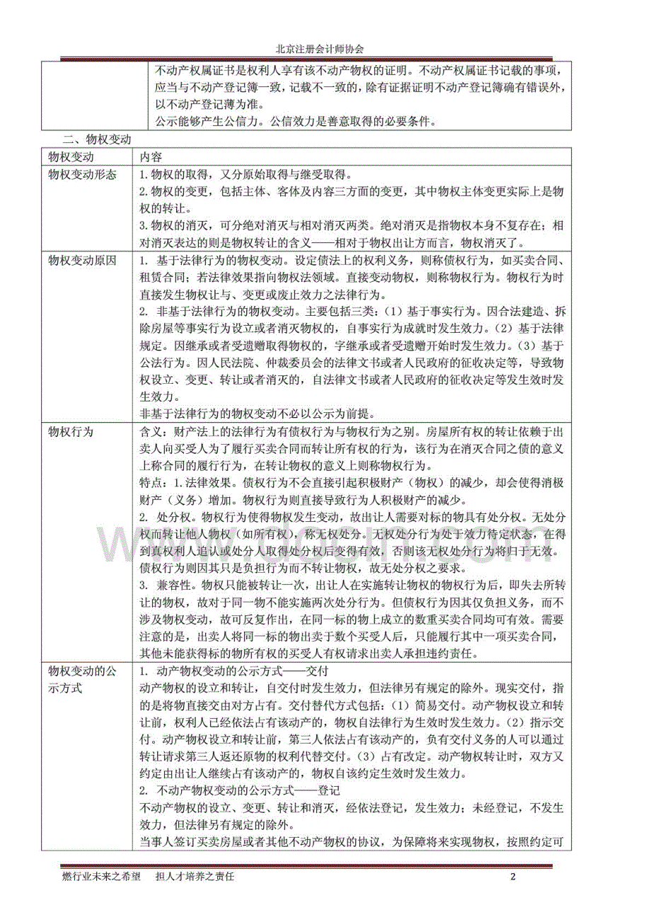 2015年注册会计师考试《经济法》专业知识集锦_第2页