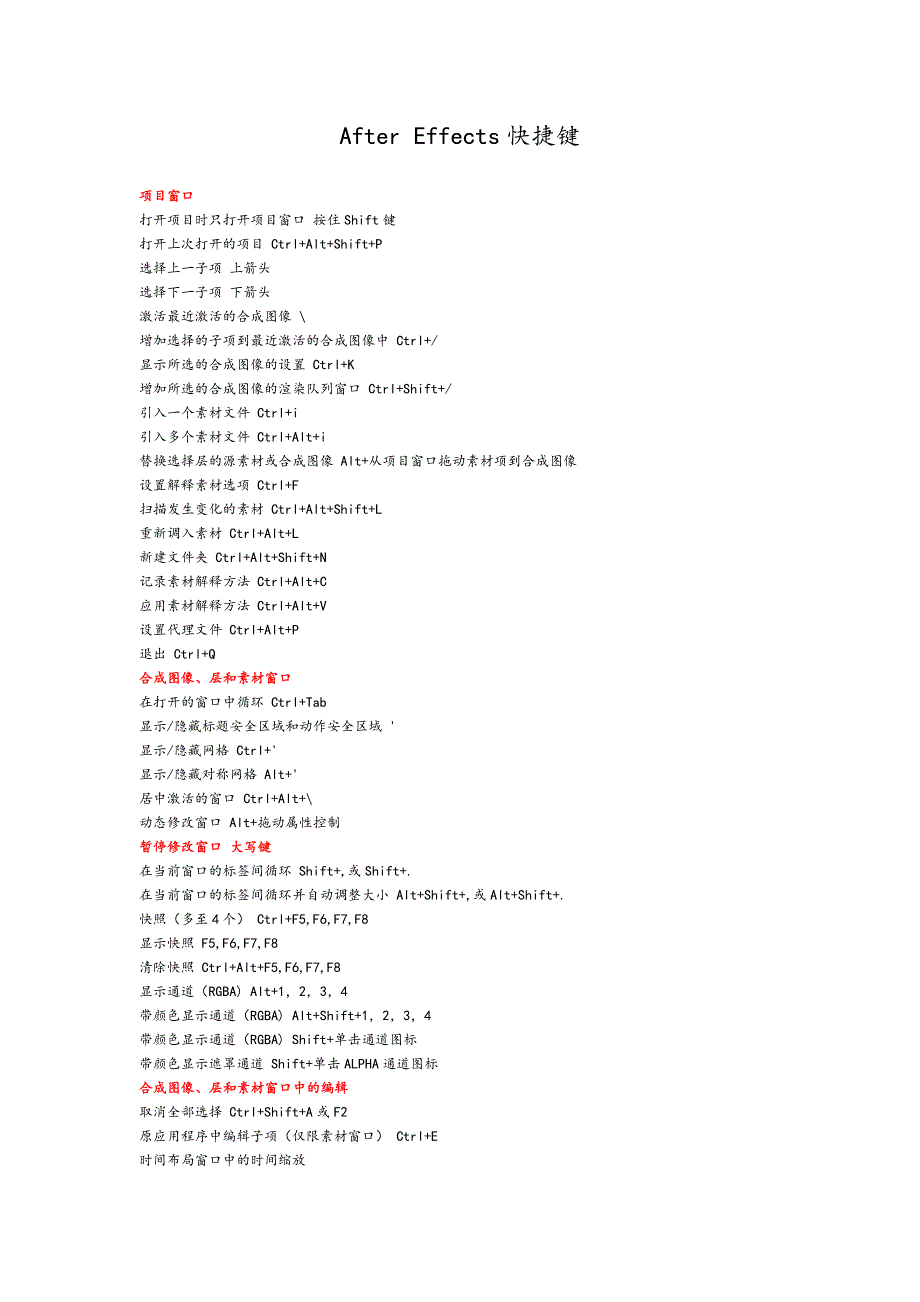 after effects和pr快捷键_第1页