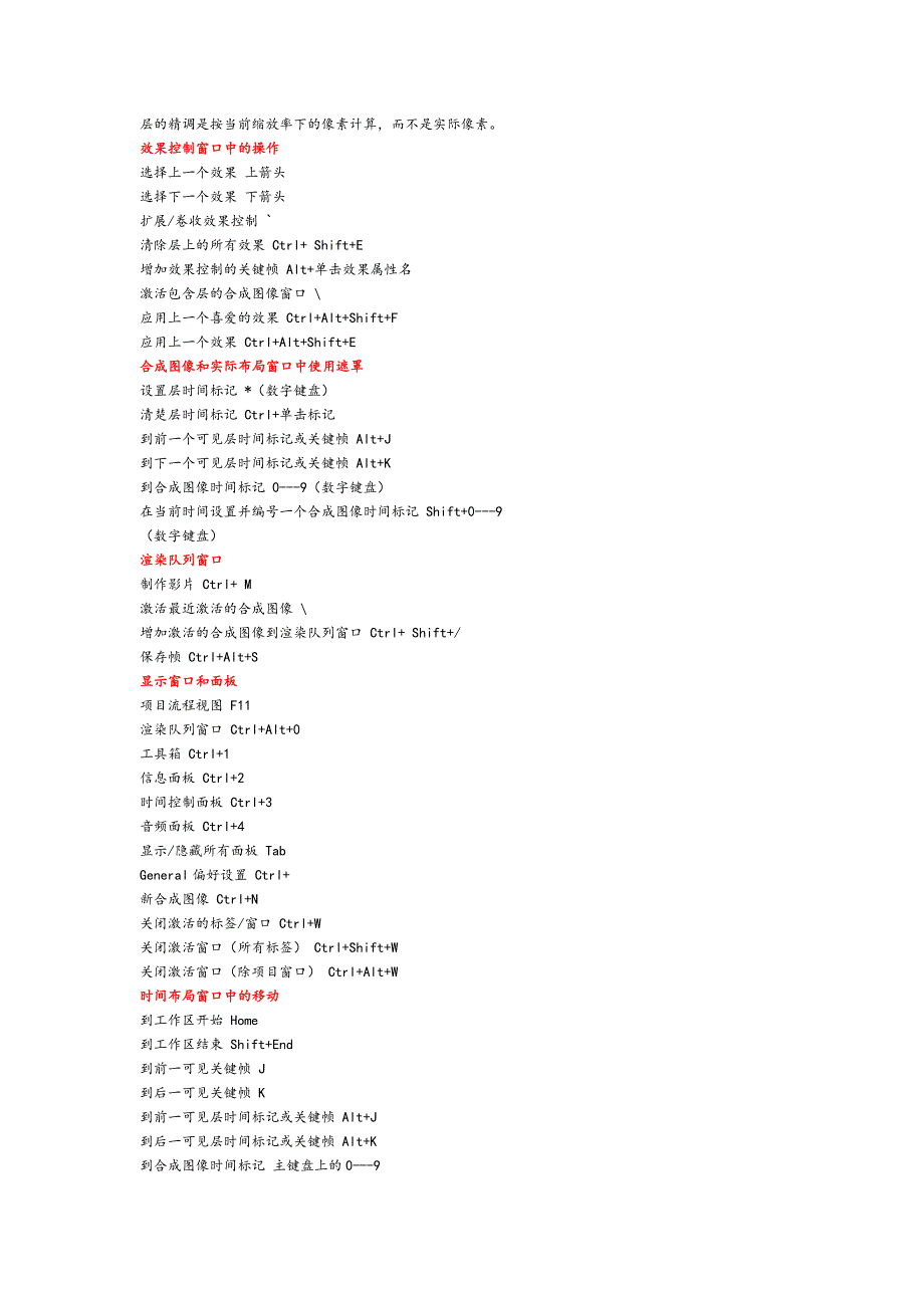 after effects和pr快捷键_第3页