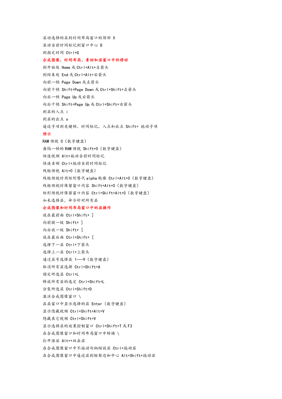 after effects和pr快捷键_第4页