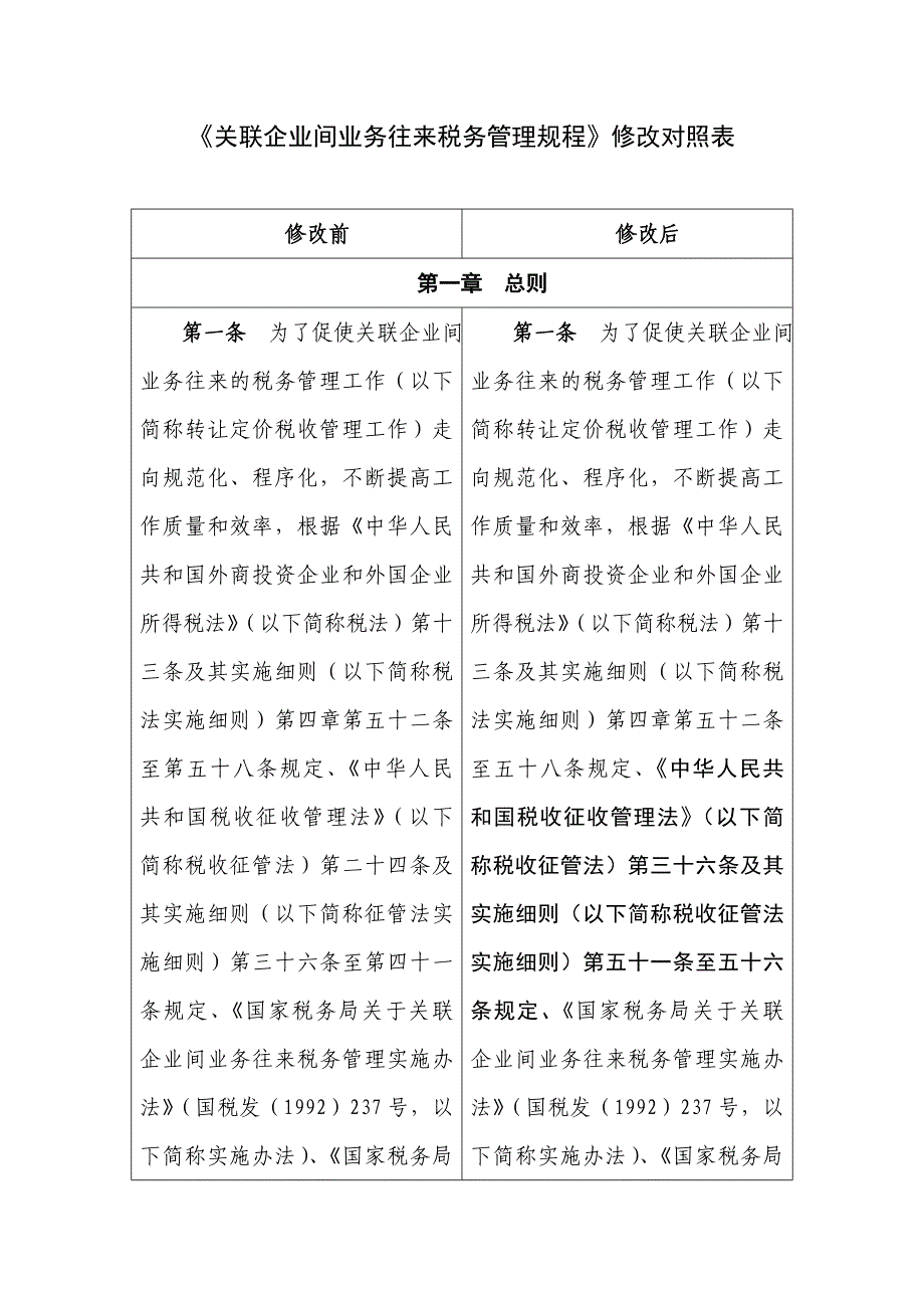 《关联企业间业务往来税务管理规程》修改对照表_第1页