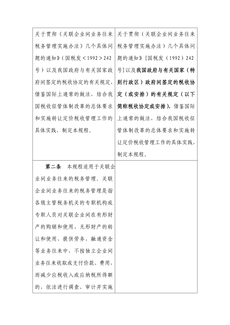 《关联企业间业务往来税务管理规程》修改对照表_第2页