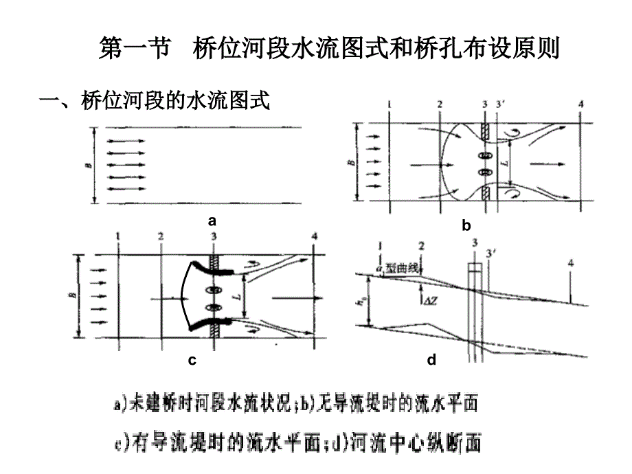 2011年自考《金融理论与实务》复习笔记9_第2页