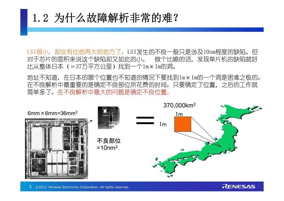 半导体故障解析技术_第5页